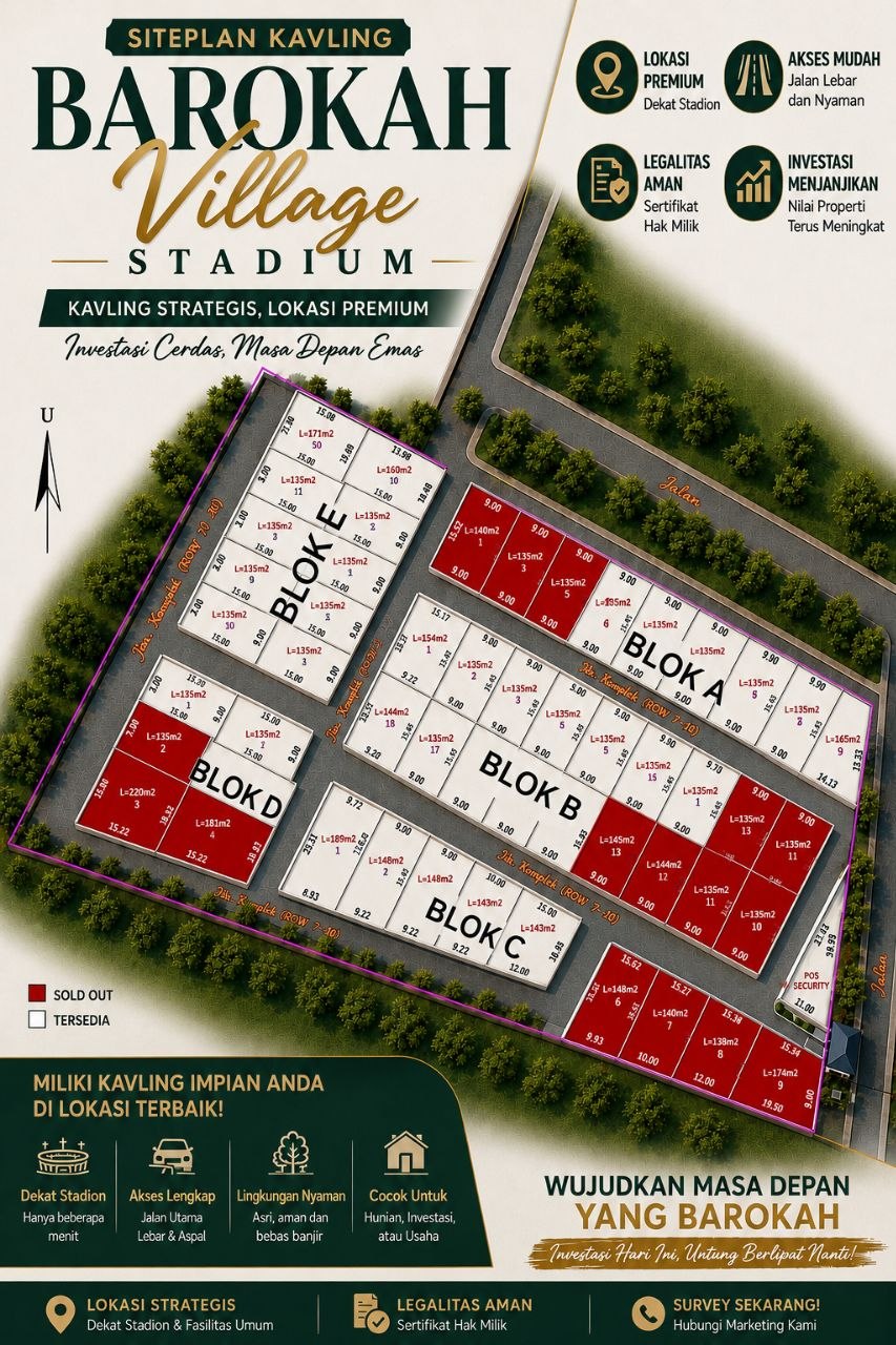 Site Plan Kavling Barokah Village Stadium Pekanbaru